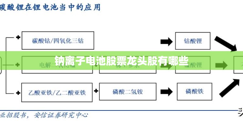 瑞麒M1油耗高吗？