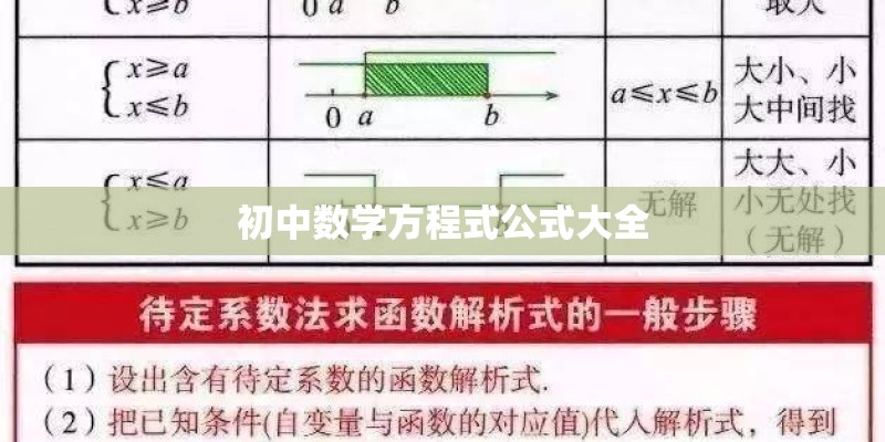 初中数学方程式公式大全