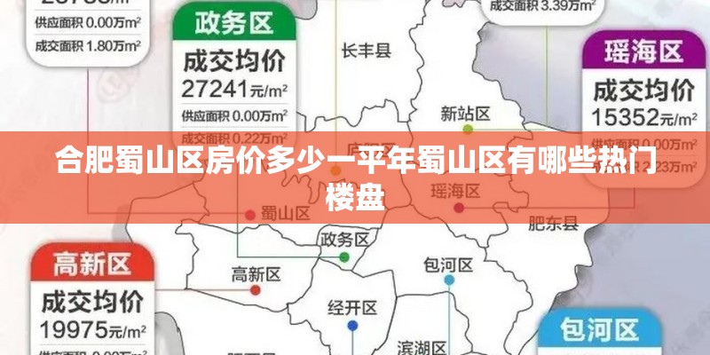 合肥蜀山区房价多少一平年蜀山区有哪些热门楼盘