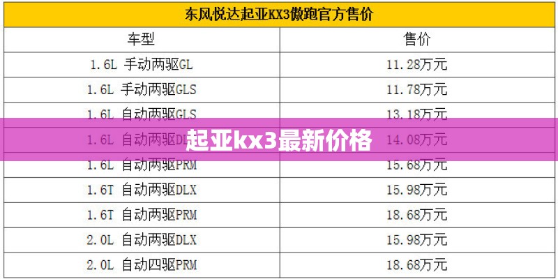 起亚kx3最新价格 起亚kx3最新价格