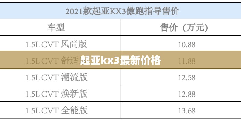 起亚kx3最新价格 起亚kx3最新价格