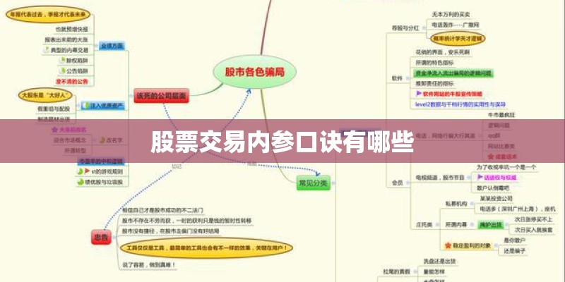 股票交易内参口诀有哪些