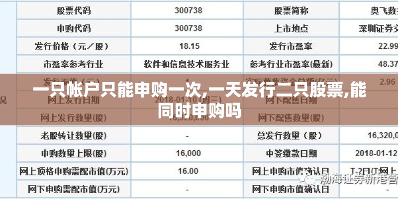 石家庄防控办24小时电话