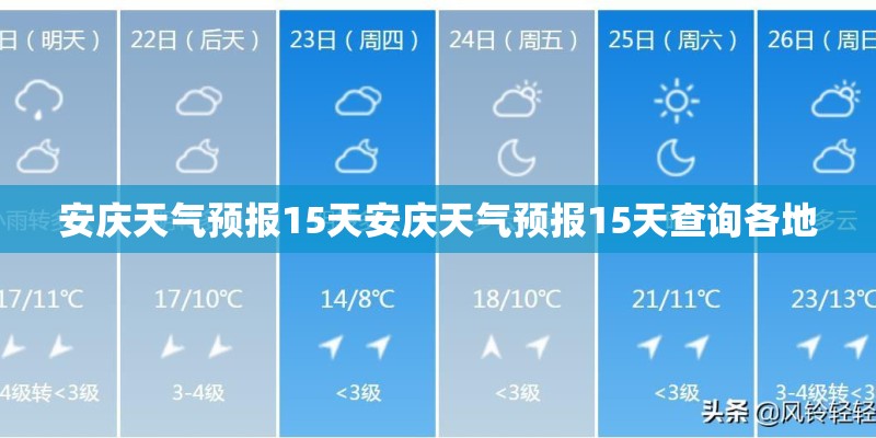 安庆天气预报15天安庆天气预报15天查询各地