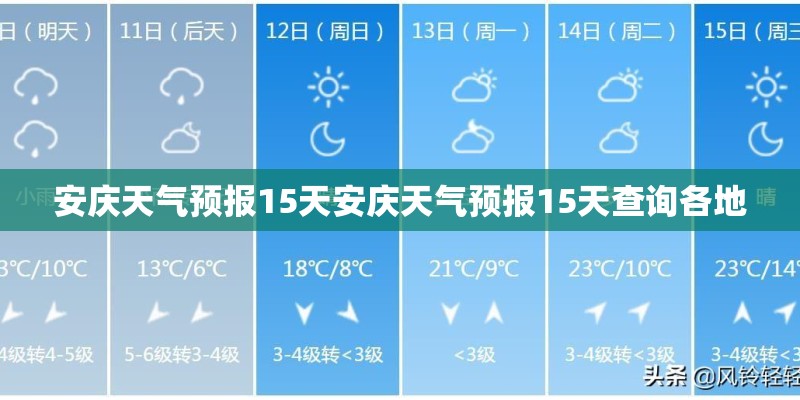 安庆天气预报15天安庆天气预报15天查询各地